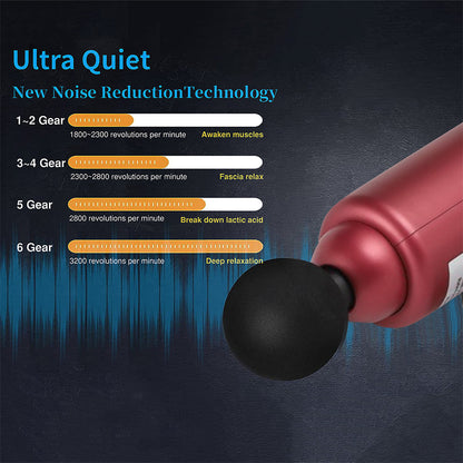 Compact Deep Tissue Massage Gun - Portable & Lightweight